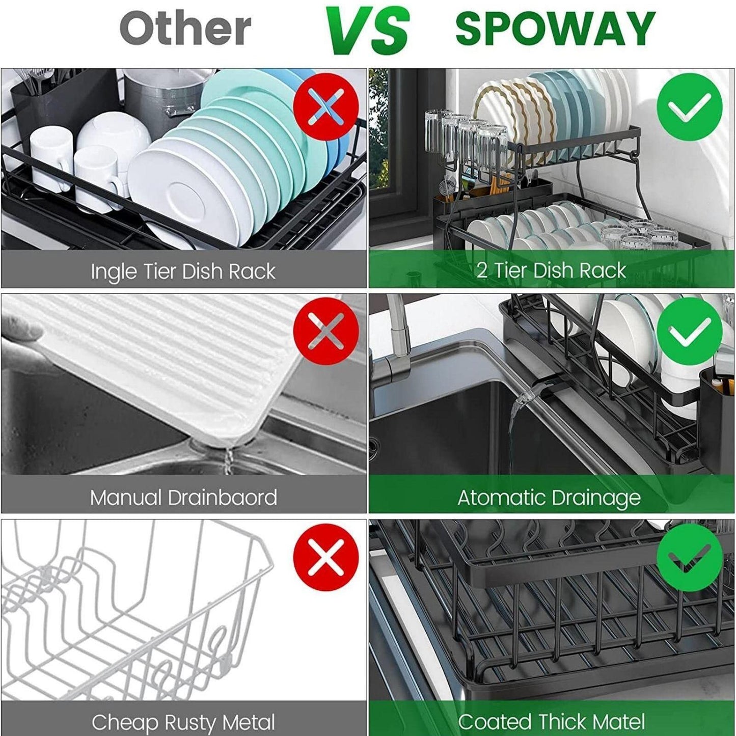 2 Tier Dish Rack for Kitchen Counter,Dish Drying Rack with 360°Drainage,Dish Drainboard Set with Cutlery Holder and 4 Cup Holder,Dish drainers Over Sink Drying Rack On Counter